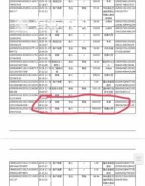 上交|"副局长"与情人同居卷走15万 骗来的钱上交老婆