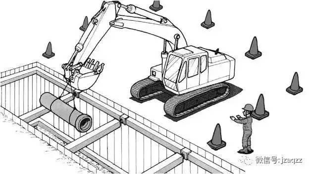  施工|【施工安全】卡通漫画，挖机施工避免这11个常见事故!