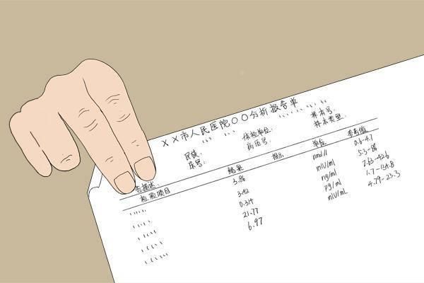 检查|验血能检查出什么?关于验血单上的指标,应该做到心中有数