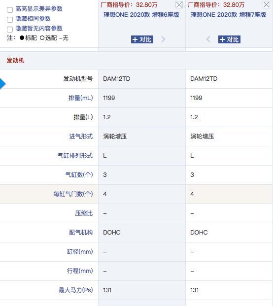  事故|理想汽车起火，官方深夜紧急回应，造车新势力安全性问题值得反思