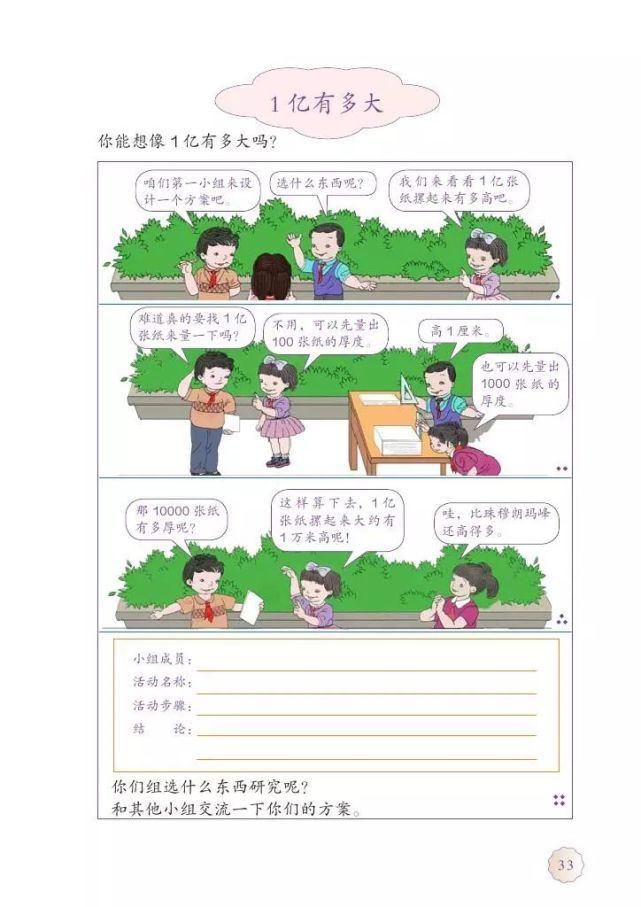 电子版|2020秋人教版四年级数学（上册）教材高清电子版及知识要点