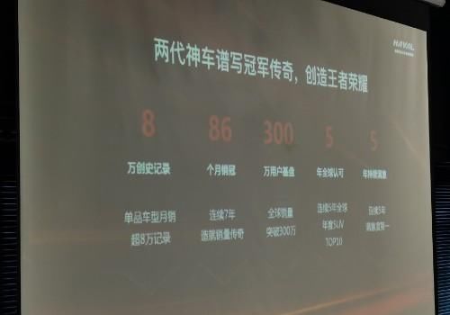  哈弗|抢先试驾第三代哈弗H6，神车这次变化不小，你的疑问解答全在这儿