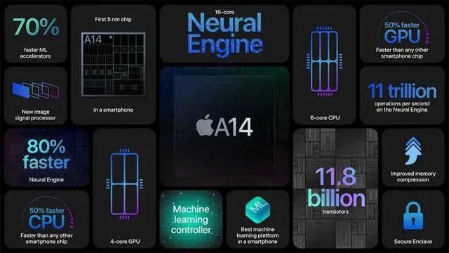 捆绑|IPhone捆绑《英雄联盟》IP，会是一招营销好棋吗？