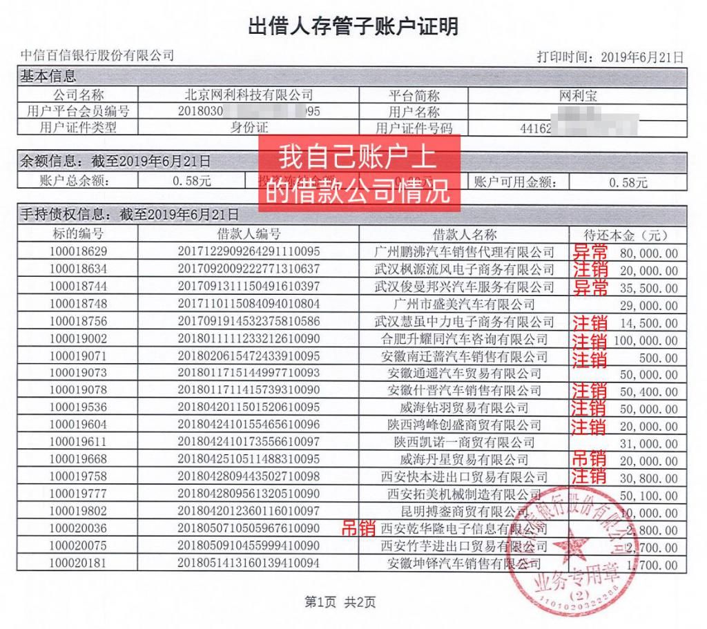 受害人|网利宝案件现状:扑朔迷离、疑点重重,受害人呼吁媒体关注
