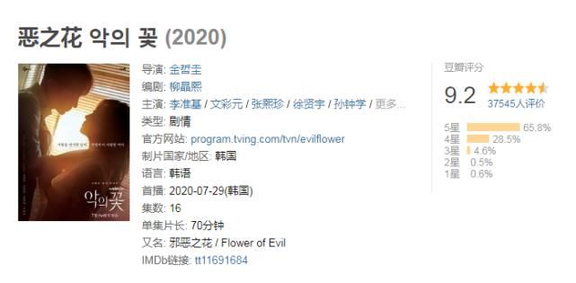 犯罪|9.2高分的犯罪悬疑剧，这分明就是剧版曾春亮