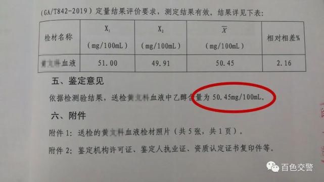  饮酒|当醉酒驾驶遇上饮酒后驾驶，悲剧发生了...