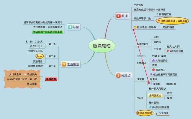  子行业|一位投资银行的老股民：5年前只买5万工商银行，无视涨跌持有到现赚了多少？真正的价值投资资