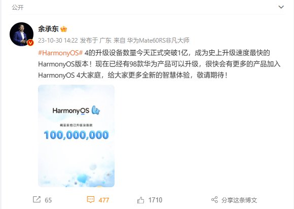 华为余承东：目前已有98款华为产品可升级至鸿蒙HarmonyOS 4系统