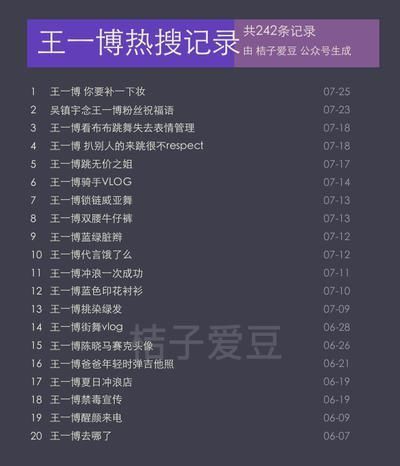  战术后仰|王一博 你要补一下妆上热搜了?到底是怎么回事?