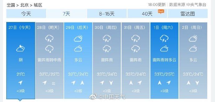 北京|明天出门带伞！北京28日午后开始有雷阵雨局地雨强较大