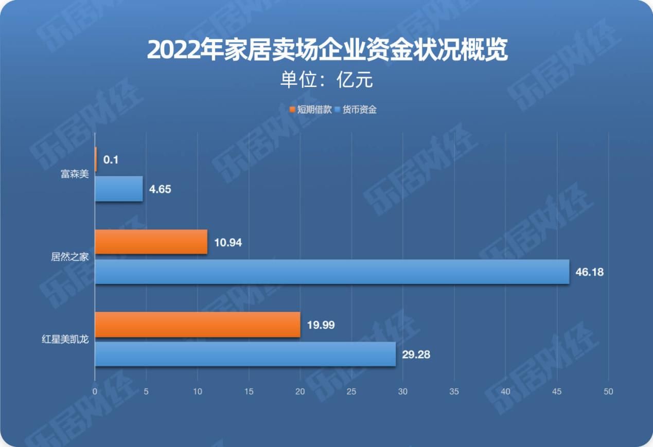 守住净利