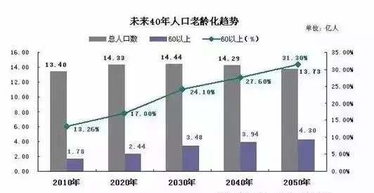 家庭财富|一再暴雷！无数老人，倒在了这个骗局之下
