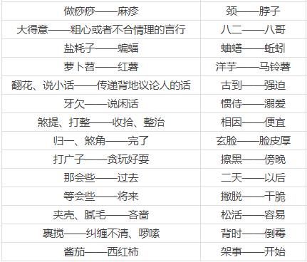 语言|印迹·瓮安｜快快快，咱们“架事”学习了！