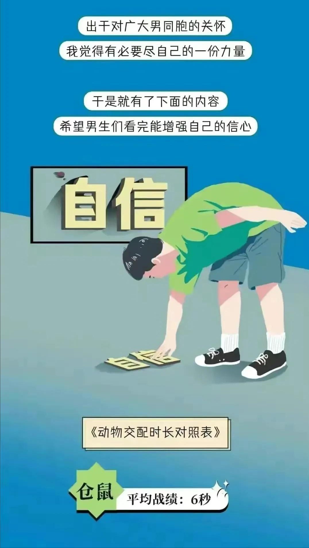 男女生理周期时间多长正常(人类男女房事多长时间才算正常？看完这文章，网友瞬间不自信了！)