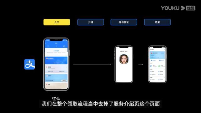  UCAN|Day4学习报告│阿里UCAN大会，玩转更多跨界设计！