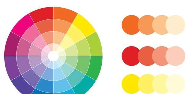  学会|学会这些实用的颜色搭配技巧，穿衣不再是难题，让你时尚又养眼