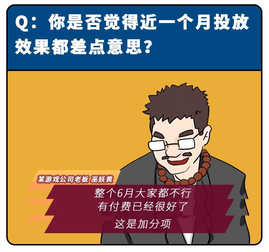  兴风作浪|乘风破浪的优化狮们，兴风作浪吧！