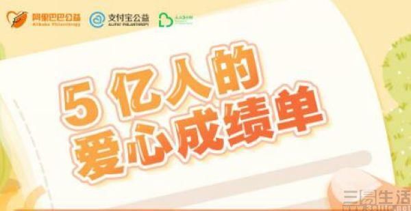  累计已|阿里巴巴发布2020财年公益报告，筹款超22亿元