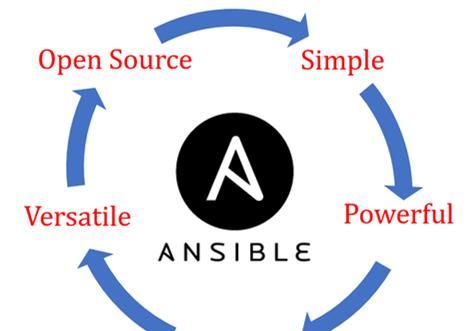  工具|2020年开发运维工具清单：选择开发运维工具堆栈吧！