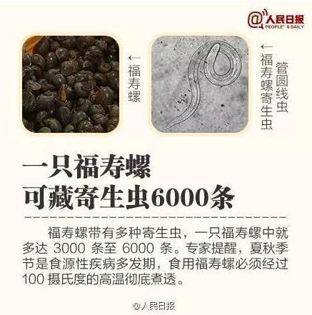 多地已出现！密密麻麻，寄生虫多达6000条……别碰更别吃