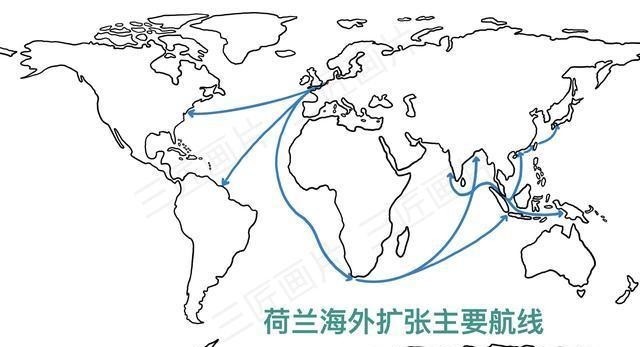 沼泽|有趣荷兰史,从神圣罗马的沼泽、西班牙的行省到海上马车夫