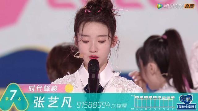 出道|创造营有黑幕张艺凡“顶替”徐艺洋出道,黄子韬的表情说明一切