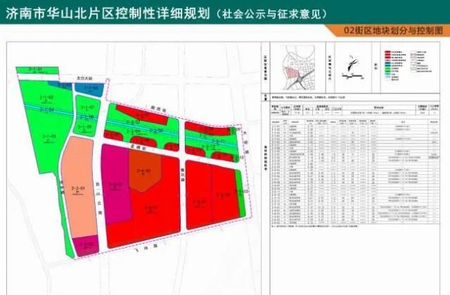 出炉|华山北片区控制性详细规划出炉!规划城市建设用地427公顷