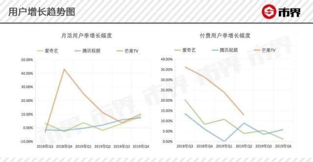  盛宴|【乘风破浪】30个女人背后的资本盛宴