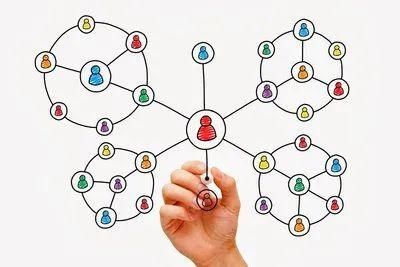  发展|餐饮营销丨营销时代餐饮行业发展大势——餐饮全案设计