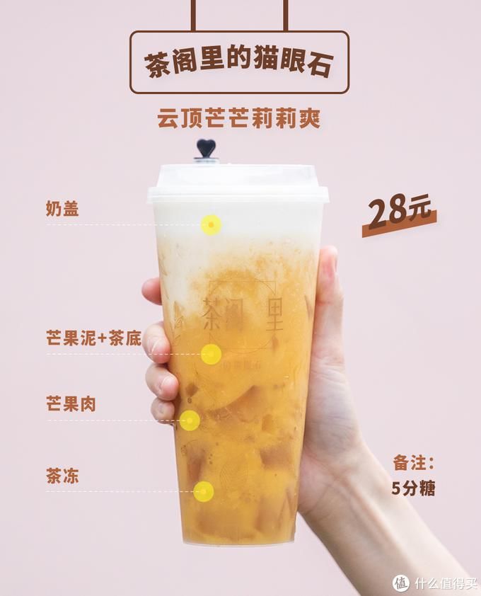  限定|10家当红奶茶店的35杯夏季限定，好喝的单品在这里