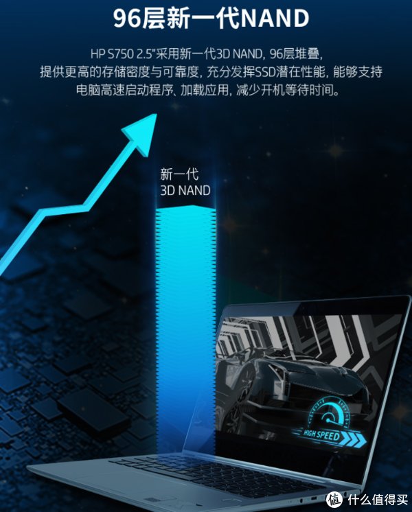  合适|软硬件杂谈 篇六十三：手把手教你调教一台合适的办公电脑