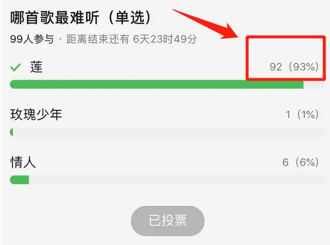  投票|《浪姐》宁静组倒数第一，选的歌太难听，投票环节出问题