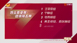  孟佳|孟佳选队友堪称尴尬现场，终于知道孟佳为什么会被淘汰了