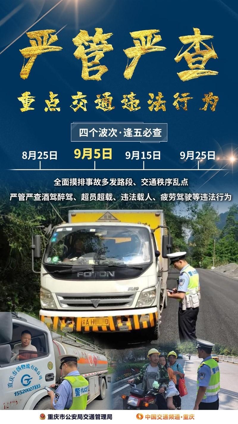 各辖区交巡警|注意！逢五必查！明日全市交巡警大联动严管严查这些交通违法行为