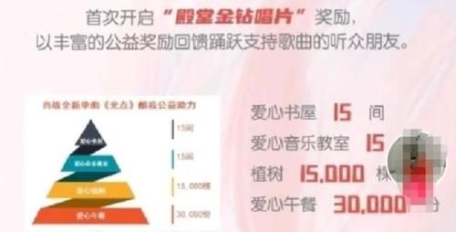 看爱|别家看爱豆营业肖战粉丝抱抱立牌听歌,《光点》百日单平台销售额破亿