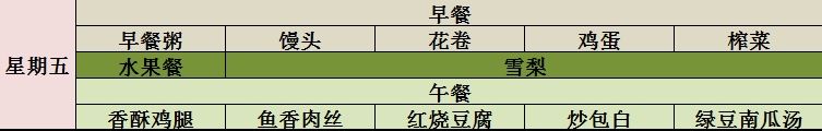 涪外|舌尖上的涪外，第四周营养食谱