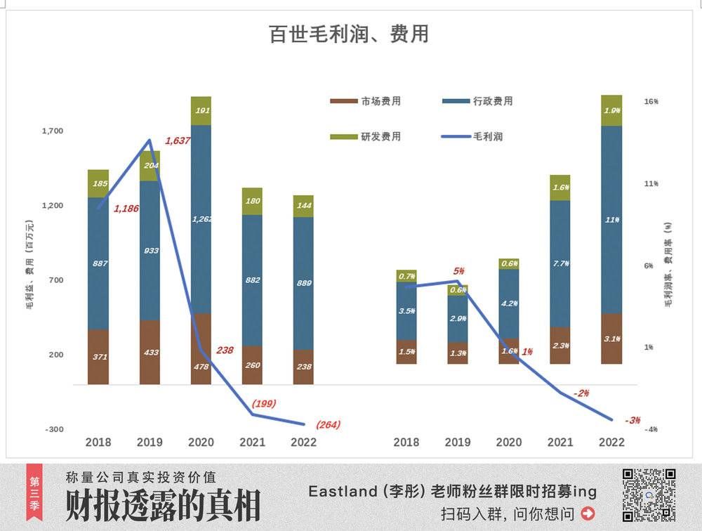 极兔，只用一天跻身中国快递前五