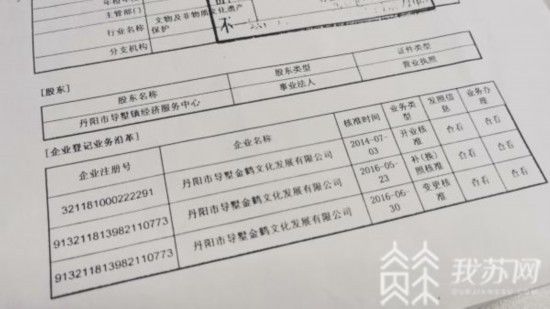 非法|镇江丹阳导墅镇政府非法占用耕地建违建 不执行拆违裁定