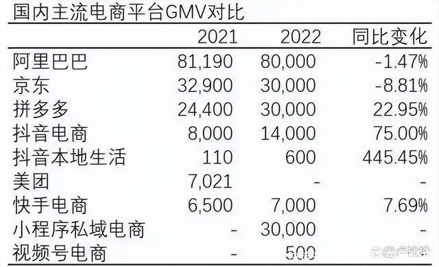 AI助力下的STS（Ship-Then-Shop）模式，能否引领国内电商用户体验的新潮？