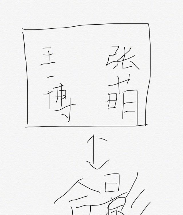  合照|张萌参加《这就是街舞》，晒和王一博的“合照”，却被网友玩坏了