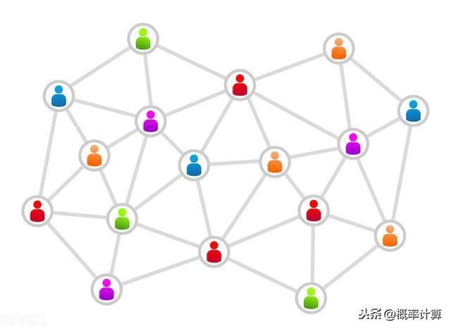 福彩|157福彩3D继续努力呈现数据