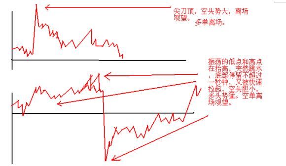  投资者|一位美团老股民坦言：市场回调结构行情再现，目前A股业绩最为优秀的白马龙头股名单一览，值得投资者关注