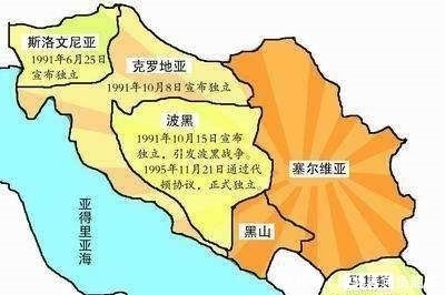 分成|南斯拉夫一分成7国, 苏联一分成15国, 此国一分成40国