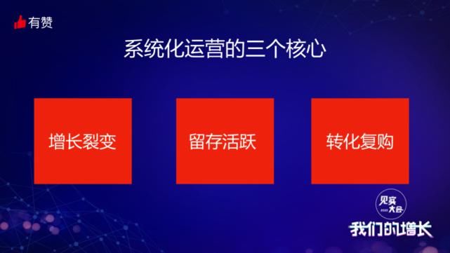 消费|看那家业绩逆势增2亿的商家，原来是用了这套增长武器组合