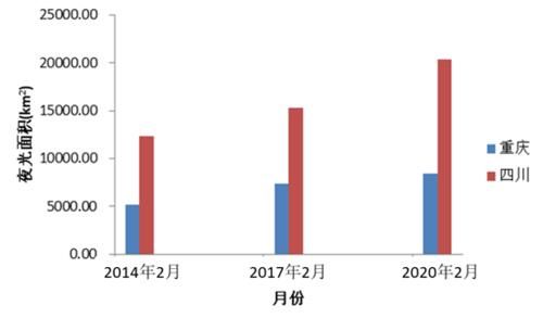 高质量发展|北斗+遥感:太空看成渝
