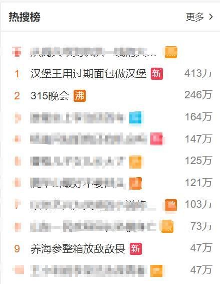 鸡腿|央视3·15曝光汉堡王用过期面包做汉堡,鸡腿排保质期随意改!汉堡王回应……
