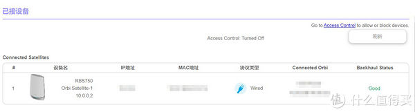  有线|实战了解有线无线回程差异，网件Orbi RBK752深度体验