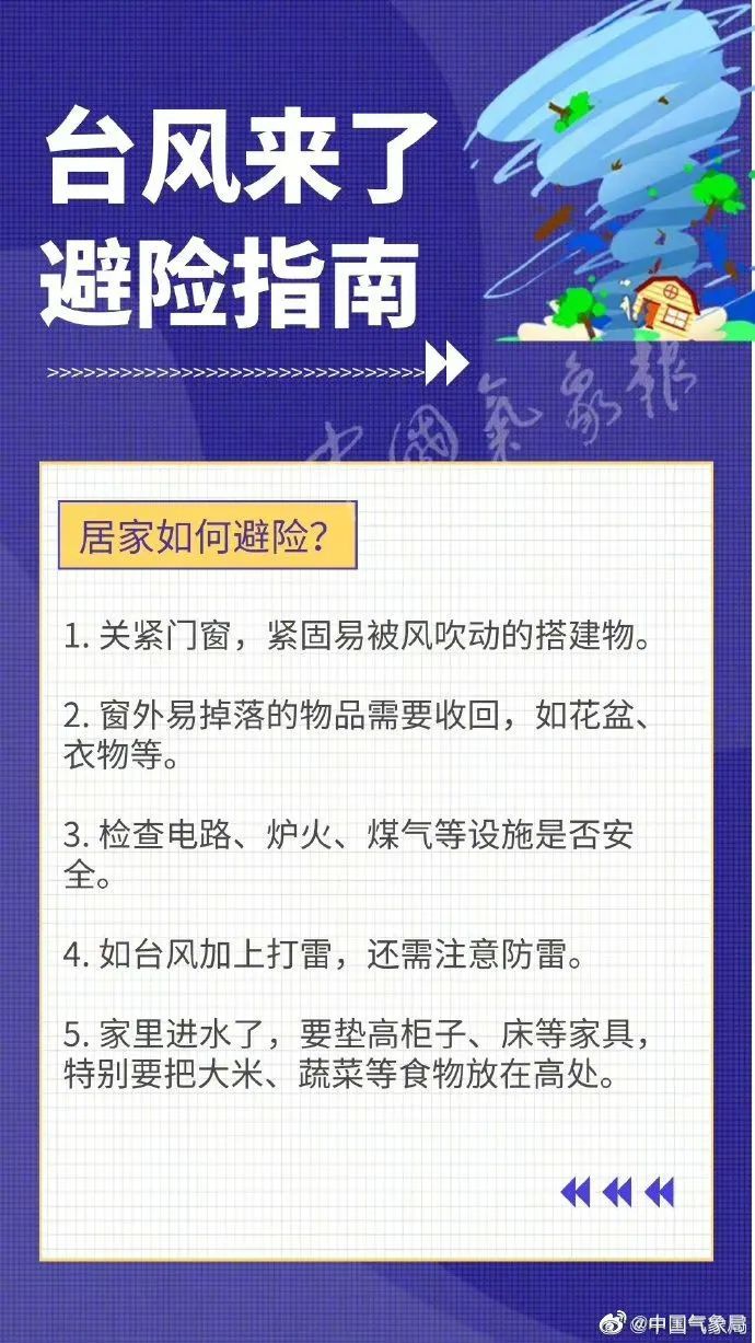 台风“三巴”生成！今夜将登陆或擦过海南岛西南部沿海