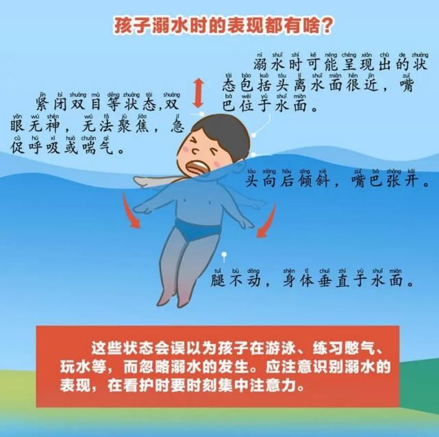  关键时刻|【警方提醒】学会这些，关键时刻能救命