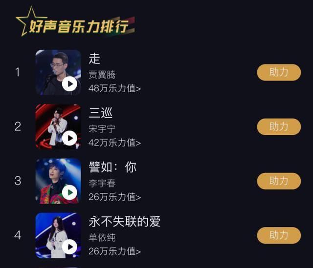  谢霆锋战队|《好声音》18进9淘汰赛，他强势击败马心怡，成曹杨最大威胁者